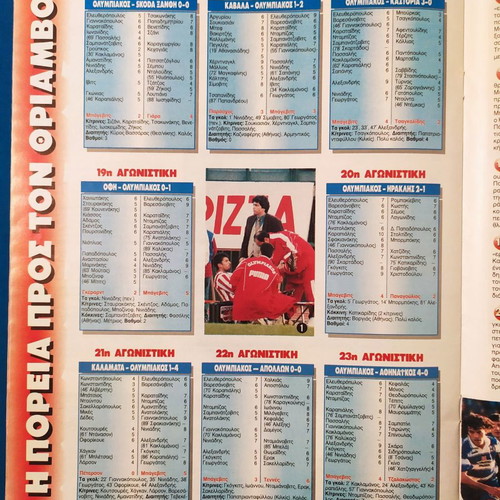 Ethnospor tribute insert to Olympiacos 1996-97 (The Serbs) used
