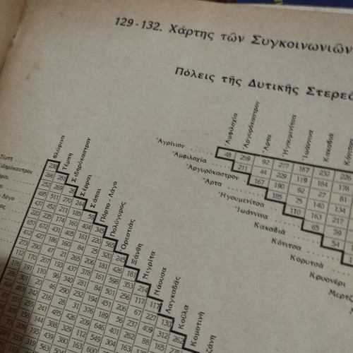 1936 1937 Greece Tour and World Geographic Atlas books like new