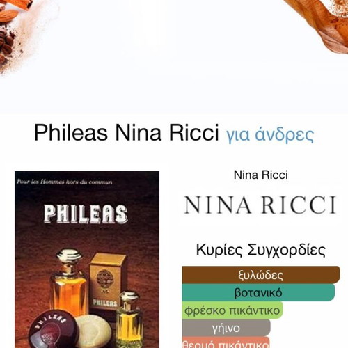 Nina Ricci „PHILEAS“ - EDT 10ml. Vintage! Very Rare! Original!