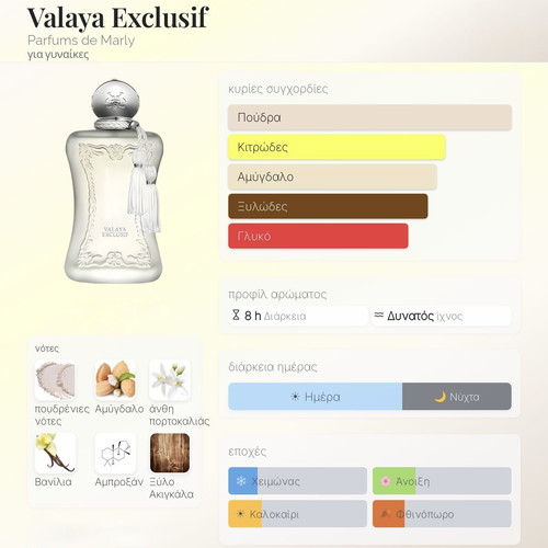 Valaya Exclusif Parfums de Marly perfume 30 ml like new
