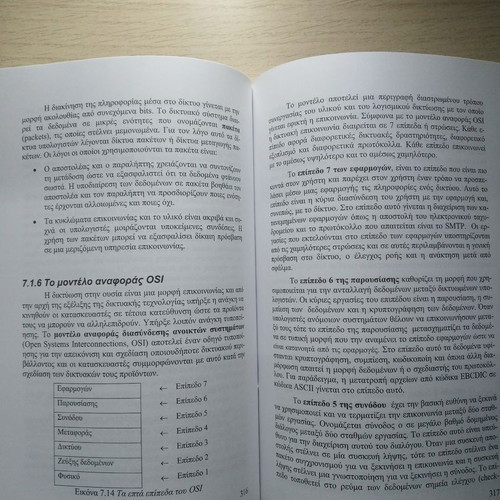 Introductory topics in computer science algorithms like new