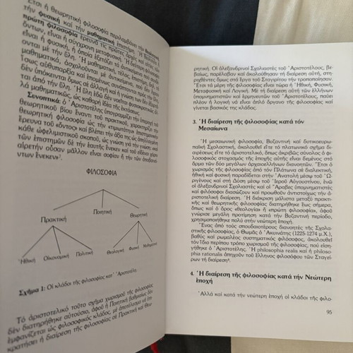Philosophical Propaideia book by Grigoris Fil. Kostaras