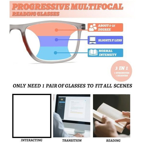 Hubeye TR90 progressive multifocal glasses with blue light filter +1.75