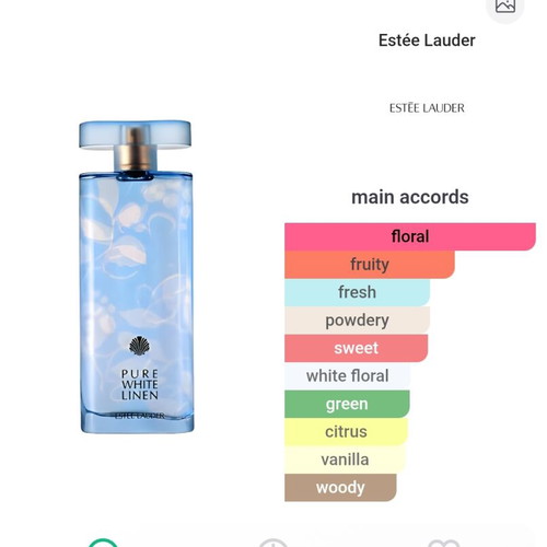 Estée Lauder Pure White Linen Summer Fun 100ml perfume used