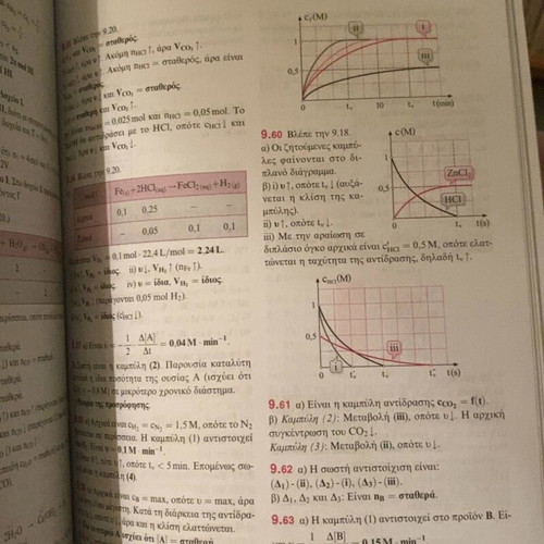 Chemistry G Lykeiou textbook used, Greek