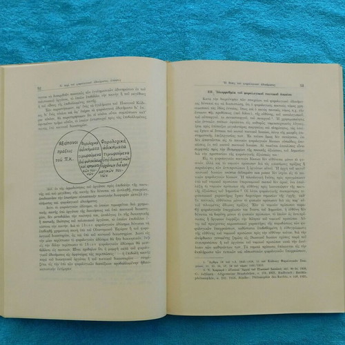 Forologikon Poinikon Dikaion 1965 like new