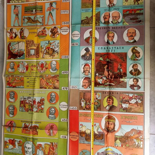 Collectible map illustrative Greek history poster used, large 1980s 1990s
