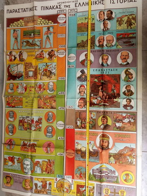 Collectible map illustrative Greek history poster used, large 1980s 1990s