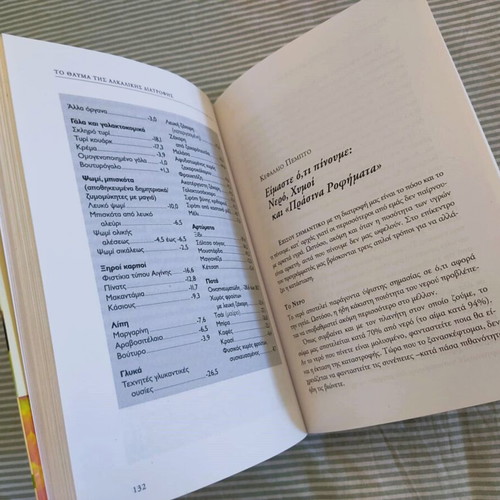 The Miracle of Alkaline Nutrition book like new, Greek