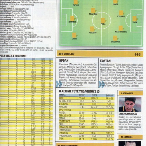 Super League 2008-2009 tribute new