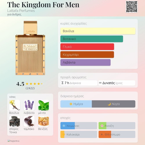 The Kingdom Lattafa Eau de Parfum tester 3 ml new, authentic