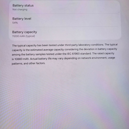 Samsung Galaxy Tab S9 Ultra 512GB 12GB RAM like new