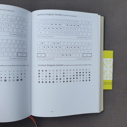 Letter Fountain typography reference book by Joep Pohlen, Taschen