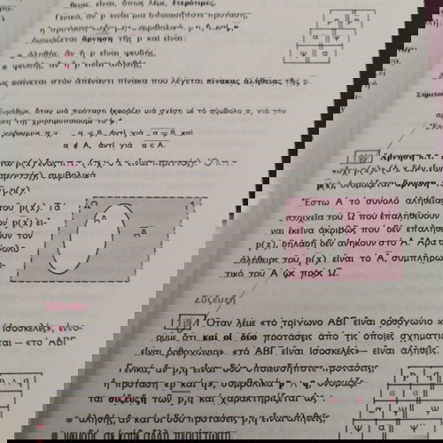 ΒΙΒΛΙΑ ΣΧΟΛΙΚΑ ΜΑΘΗΜΑΤΙΚΑ ΑΛΓΕΒΡΑ Α ΛΥΚΕΙΟΥ Α ΤΕΥΧΟΣ ΚΑΙ Β ΤΕΥΧΟΣ ΧΒΑ