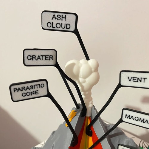 Educational volcano cross-section new 3D model
