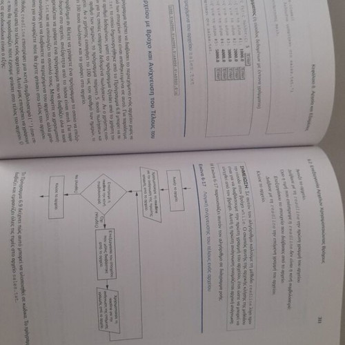 Starting with Python book