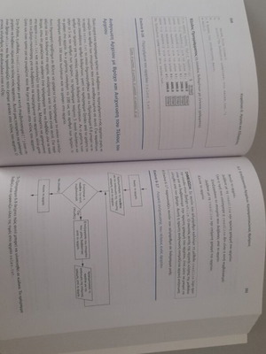 Starting with Python book