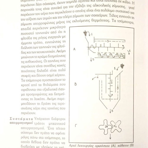 Oenology From Grape to Wine by Argyris Tsakiris used, Greek