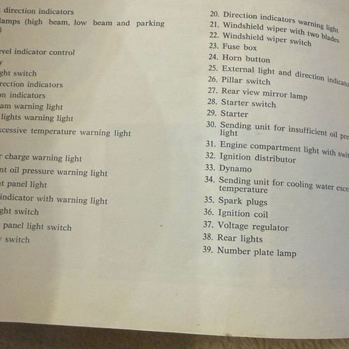 Zastava 750 1975 user manual used