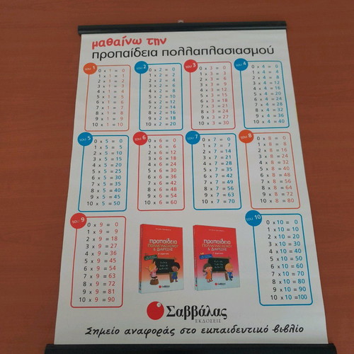 Poster Mathaino Tin Propadeia new, Savvala editions, 50x35 cm