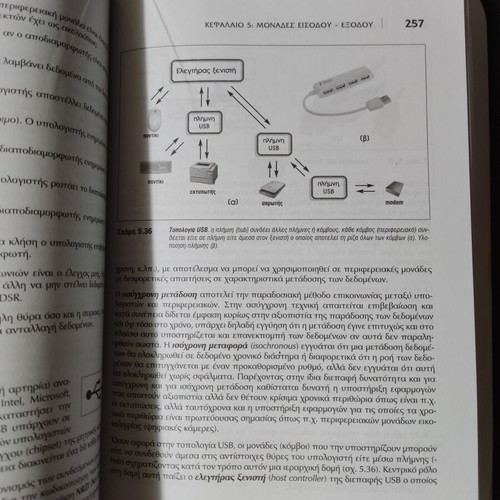 Introduction to Information and Communication Technologies book like new
