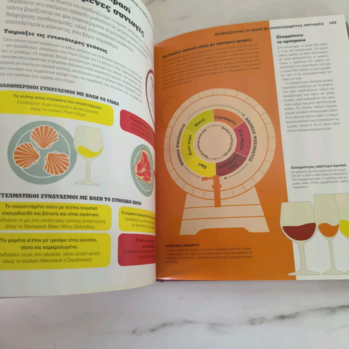 Wine A Journey of Tasting book like new