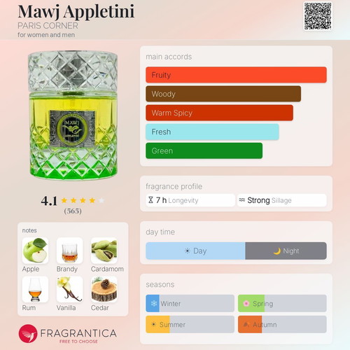 Mawj Appletini Paris Corner tester 3 ml Eau de Parfum