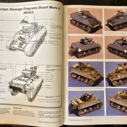 Military Modelling September 2006 magazine like new