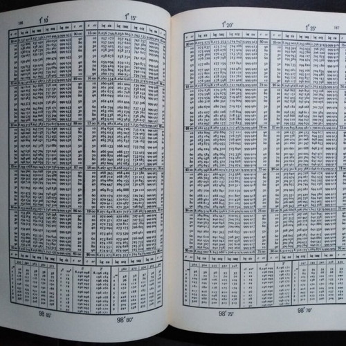 Jordan-Eggert Logarithmisch-trigonometrische Tafeln book used, German