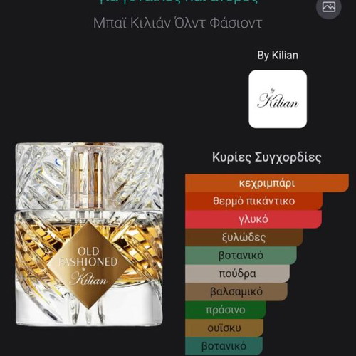Kilian Old Fashioned Eau de Parfum new 7.5 ml travel bottle