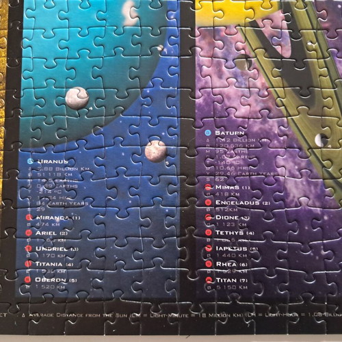 Solar System puzzle like new, 1000 pieces, Eurographics