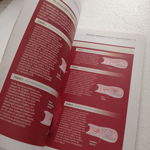 Book Cardiovascular Problems like new, practical health guide