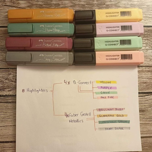 Office and school supplies set like new, over 35 pieces