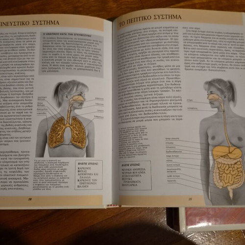 Medical Guide of the Woman like new, 2 volumes