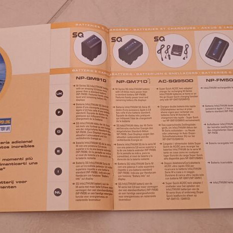 Sony camera manual like new