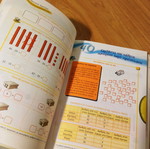 Mathematics school aid grade B new