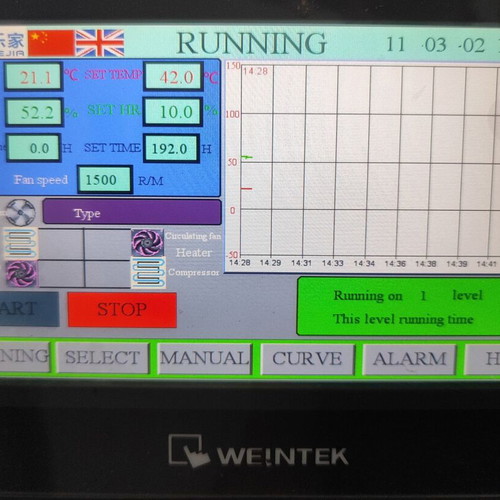 Food dryer like new inox with automation and touch screen