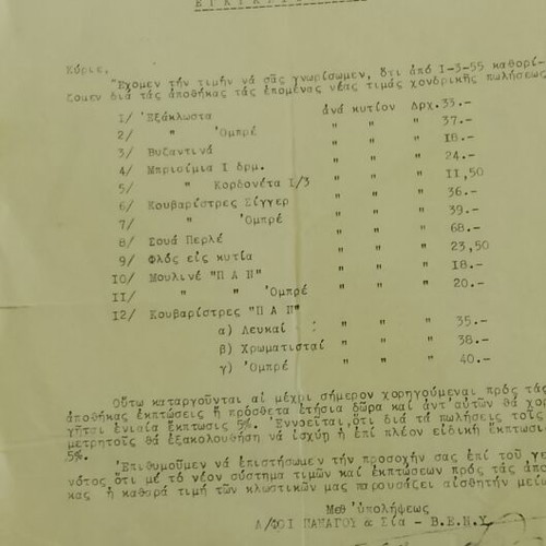 1955 document from V.E.N.Y. Panagos Industry