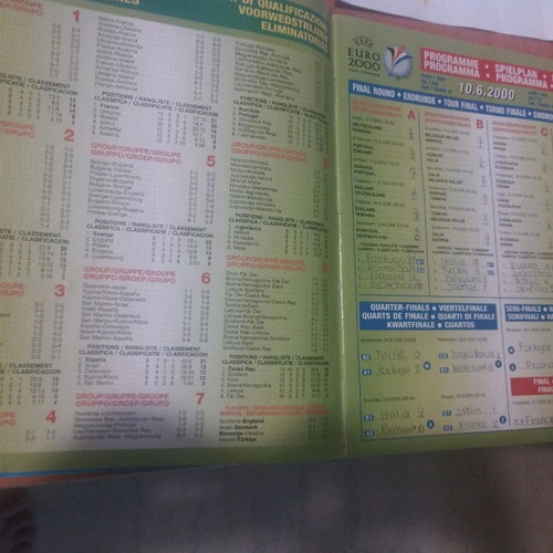 Euro 2000 Album used with stickers and notes
