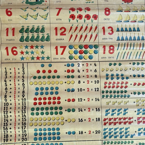 Soanios First Numbering Map used, rare, 106 x 106 cm