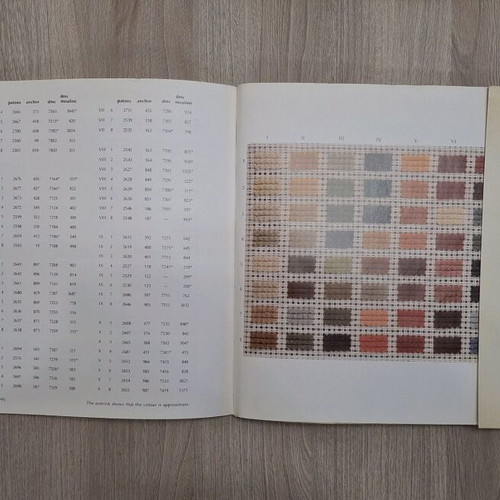 Designs from Greek Embroideries used book by Amalia Megapanou