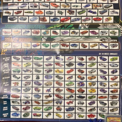 Hotwheels set of rare items used