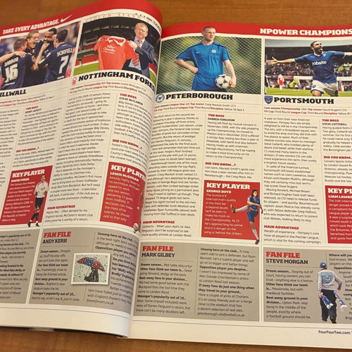 FourFourTwo Season Preview 2011-12 like new magazine English Championships