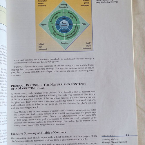 Marketing Management Ninth Edition book by Philip Kotler