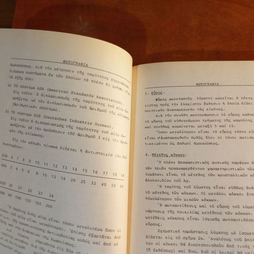 Laboratory Exercises in Optics used book by Ioannis E. Spyridelis