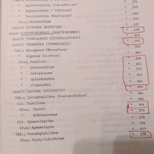 Agricultural Zoology Lessons used university book 1979