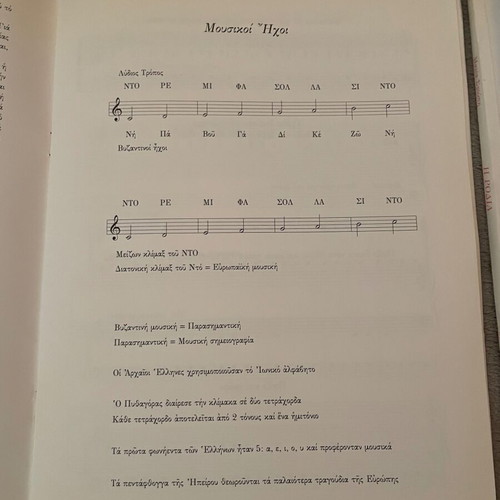 Piano learning books like new, set of 4