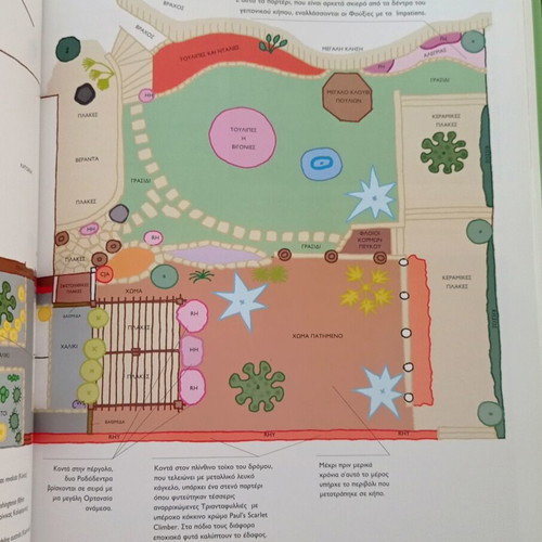 Mediterranean Gardens book on garden architecture and design