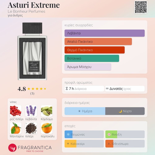 Le Bonheur Asturi Extreme Eau de Parfum