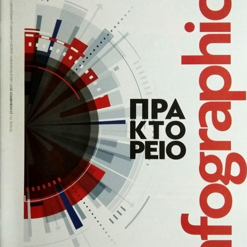 Praktoreio issue 79 new with double cover